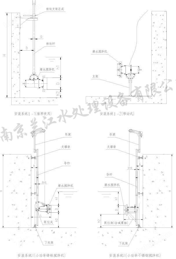 QJB0.85/8-260/3-740高温潜水搅拌机