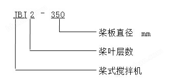 反应池桨式搅拌器