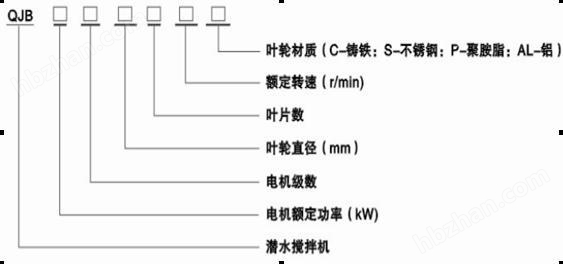 潜水搅拌机规格型号