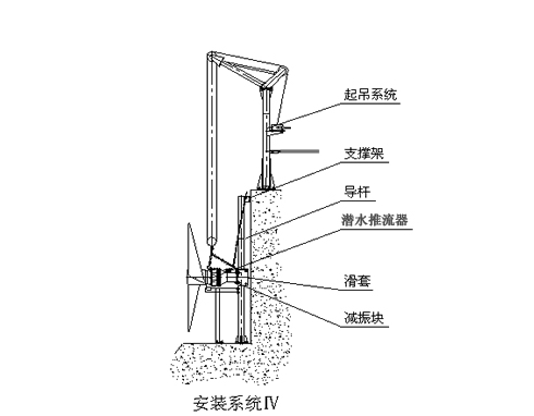 安装系统图
